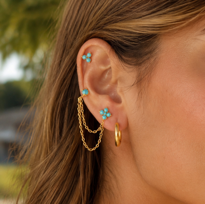 Turquoise Trio Earring Set